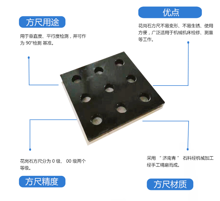 濟南青大理石方尺